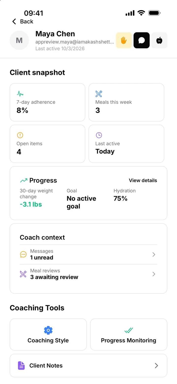 Client snapshot with adherence and weight trend